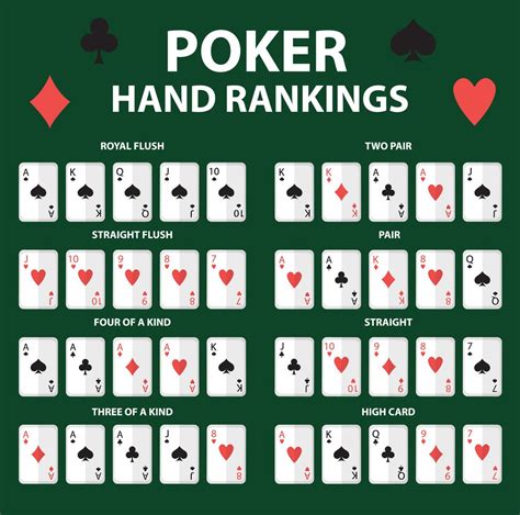 how to win at poker